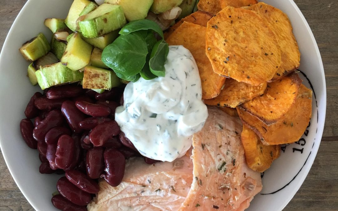 Assiette complète : Saumon, chips de patate douce, courgettes et tzatziki