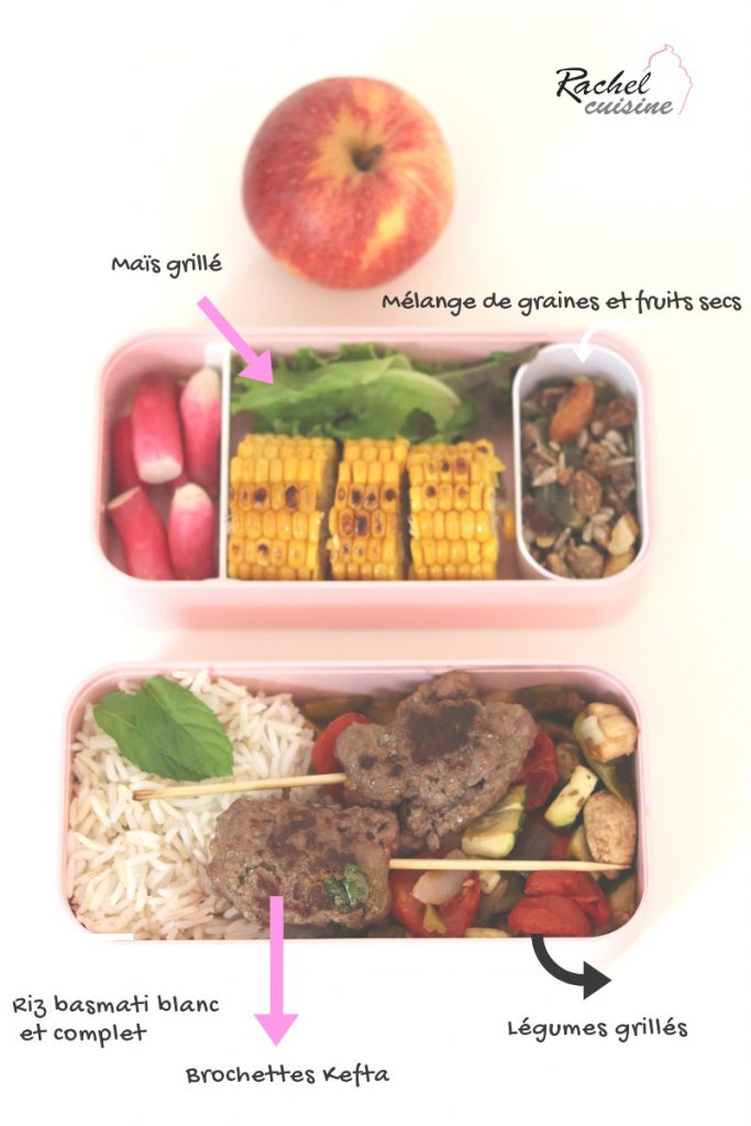 2 Idées de repas à emporter ou Lunch Box